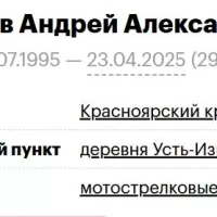 Silnov Andrey Aleksandrovich