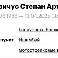 Sinkevichus Stepan Arturovich