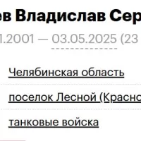 Chinyaev Vladislav Sergeevich