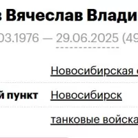 Butakov Vyacheslav Vladimirovich