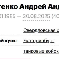 Солдатенко Андрей Андреевич