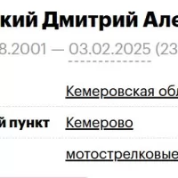 Sosnitskiy Dmitriy Alekseevich