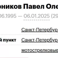 Gagarnikov Pavel Olegovich