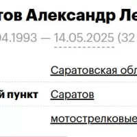 Studentov Aleksandr Levonovich