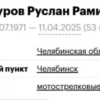 Galinurov Ruslan Ramilevich