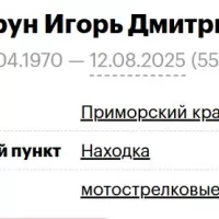 Suprun Igor Dmitrievich