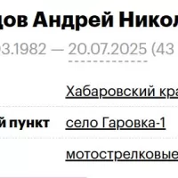 Golodov Andrey Nikolaevich