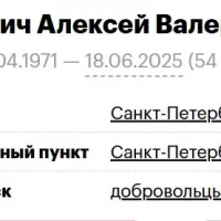 Yaskevich Aleksey Valerevich