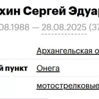 Теплухин Сергей Эдуардович