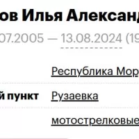 Avtukhov Ilya Aleksandrovich