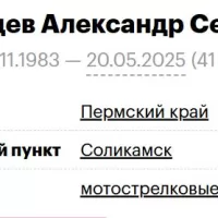Urzhumtsev Aleksandr Sergeevich