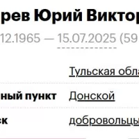Bakharev Yuriy Viktorovich