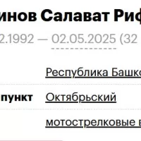 Daminov Salavat Rifovich