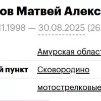 Другов Матвей Алексеевич