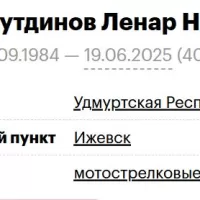 Sharafutdinov Lenar Nailovich