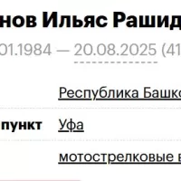 Dayanov Ilyas Rashidovich