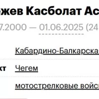 Zheletezhev Kasbolat Aslanovich