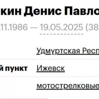 Zykin Denis Pavlovich
