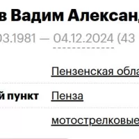 Трусов Вадим Александрович