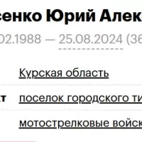 Borisenko Yuriy Alekseevich