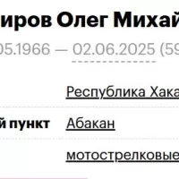 Kashpirov Oleg Mikhaylovich