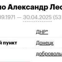 Воротило Александр Леонидович