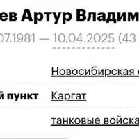 Kokarev Artur Vladimirovich