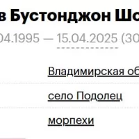 Makhmadkulov Bustondzhon Shokirdzhonovich