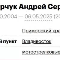 Kazmerchuk Andrey Sergeevich