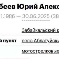 Konobeev Yuriy Alekseevich