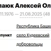 Nikolayuk Aleksey Olegovich