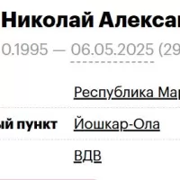 Urtev Nikolay Aleksandrovich