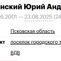 Dvoryanskiy Yuriy Andreevich