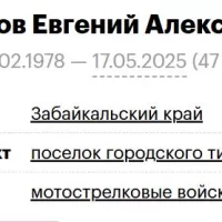 Brodnikov Evgeniy Aleksandrovich