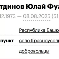 Mukhutdinov Yulay Fuatovich