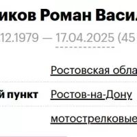 Zershchikov Roman Vasilevich