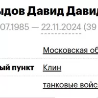 Davydov David Davidovich