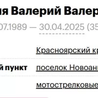 Drumya Valeriy Valerevich