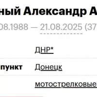 Beskrovnyy Aleksandr Andreevich