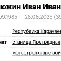 Калюжин Иван Иванович