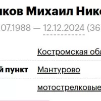 Borovikov Mikhail Nikolaevich