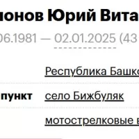 Ilarionov Yuriy Vitalevich