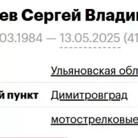 Potantsev Sergey Vladimirovich