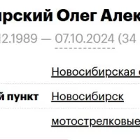 Skosyrskiy Oleg Alekseevich