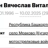 Botin Vyacheslav Vitalevich
