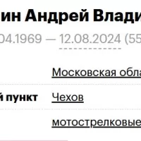 Mashpanin Andrey Vladimirovich