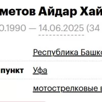 Saydakhmetov Aydar Khaydarovich