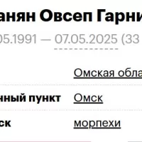 Vardanyan Ovsep Garnikovich