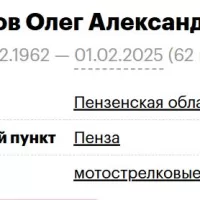 Uryadov Oleg Aleksandrovich