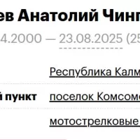 Nastaev Anatoliy Chingisovich